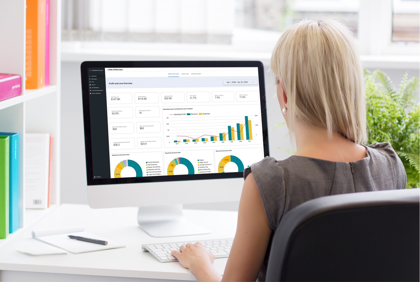 Dashboard Accounting team meeting