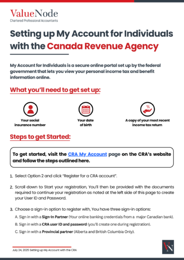 CRA My Business Account illustration